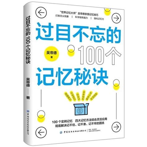 五個光 ptt|改變人生的5個記憶秘訣. 「記憶力」是什麼？ 